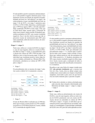 98 EXERCÍCIOS DO CAPÍTULO 21
HIV
Presente Ausente Total
Positivo 2.970 9.970 12.940
ELISA
Negativo 30 987.030 987.060
Total 3.000 997.000 1.000.000
Sensibilidade = 98,01%
Especificidade = 99,99%
Valor Preditivo Positivo ≅ 99,98%
Valor Preditivo Negativo ≅ 98,69%
Total de falso-positivo = 60
Total de falso-negativo = 7.960
O valor preditivo positivo aumentou substancialmen-
te e o valor preditivo negativo diminuiu pouco. Esse
fenômeno ocorreu em função do aumento da proba-
bilidade pré-teste (ou “prevalência”) na etapa 2 da
rotina proposta, já que a probabilidade pré-teste na
etapa 1 foi de 0,3% e na etapa 2 aumentou para
22,95% (=2.970/12.940).Além disso, contribuiu para
que o VPP fosse igual a 100%, a elevada especifici-
dade combinada (99,995%) nesta etapa. Note que
ao final dessa etapa, mesmo após a realização de
todos esses exames, ainda existirão 50 doadores que,
embora portadores do HIV, seus exames resultarão
negativos. Esse é um dos motivos para que não se
preconize exame de rastreamento para HIV para
toda a população, além dos motivos éticos, de custo-
efetividade etc.
Etapa 1 + etapa 3:
Neste caso, utiliza-se o exame de ELISA na etapa 1
e, caso ele seja reagente, utiliza-se o exame de Wes-
tern Blot na etapa 3. Assim, os procedimentos para
o cálculo dos valores de VPP e VPN da etapa 1 são
idênticos, pois se trata da mesma etapa. A seguir, os
indivíduos que resultaram positivo nesta etapa de-
vem ser testados, utilizando-se o Western Blot. Pos-
teriormente, calculam-se os valores de VPP e VPN
para a etapa 3:
• Etapa 1
Os procedimentos são os mesmos da etapa 1 ante-
rior, assim a tabela 2x2 é exatamente a mesma:
HIV
Presente Ausente Total
Positivo 2.958 10 2.968
Western Blot
Negativo 12 9.960 9.972
Total 2.970 9.970 12.940
Sensibilidade = 99,6%
Especificidade = 99,9%
Valor Preditivo Positivo ≅ 99,66%
Valor Preditivo Negativo ≅ 99,88%
Total de falso positivo = 10
Total de falso negativo = 12
O valor preditivo positivo aumentou substancialmen-
te e o valor preditivo negativo diminuiu muito pouco.
Esse fenômeno ocorreu em função do aumento da
probabilidade pré-teste (ou “prevalência”) na etapa
2 da rotina proposta, já que a probabilidade pré-teste
na etapa 1 foi de 0,3% e na etapa 2 aumentou para
22,95% (=2.970/12.940). Note que utilizando esse
procedimento (etapa 1 + 3 ), mesmo após a realiza-
ção de todos esses exames, ainda existirão 10 doa-
dores que, embora positivos, não são portadores do
HIV (falso positivo) e 12 doadores portadores do
HIV, cujos exames resultarão negativos (falso nega-
tivo). Assim, mesmo após a realização de todos os
exames dessa etapa serão classificados erroneamen-
te 22 doadores.
Ressalta-se que uma bolsa de sangue testada para
HIV não garante totalmente que a mesma está
livre do vírus. Assim, deve-se adotar sempre uma
conduta mais conservadora em relação à transfusão
sangüínea, reservando-a para casos em que houver
risco de morte iminente para o paciente receptor.
b) O aluno deve calcular os valores solicitados para
cada uma das duas situações determinadas pelo
Ministério da Saúde: etapa 1 + etapa 2 e etapa 1
+ etapa 3
Etapa 1 + etapa 2:
Neste caso, utiliza-se primeiramente um exame de
ELISA e, caso ele seja reagente, utiliza-se outro exa-
me de ELISA juntamente com um exame de IFI.
Assim, devem ser calculados os valores de VPP e
VPN para a etapa 1. A seguir, os indivíduos que re-
sultaram positivo nesta etapa devem ser testados, utili-
zando-seasensibilidadeeaespecificidadecombinadas
do ELISA com o IFI, pois eles serão aplicados na mes-
• Etapa 3
O teste de Western Blot é realizado nos 12.940 doa-
dores que tiveram o exame positivo (2.970 verdadei-
ros positivos e 9.970 falsos positivos).Assim, a tabela
2x2 é construída da seguinte forma:
exercicio021.pmd 10/9/2008, 18:4598
 