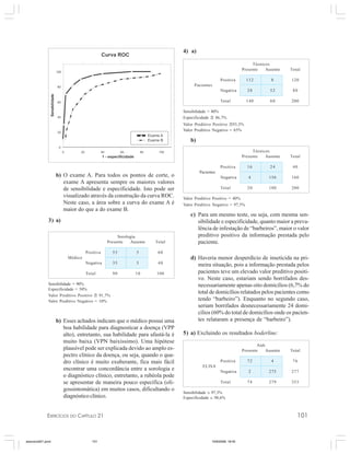 EXERCÍCIOS DO CAPÍTULO 21 101
c) Para um mesmo teste, ou seja, com mesma sen-
sibilidade e especificidade, quanto maior a preva-
lência de infestação de “barbeiros”, maior o valor
preditivo positivo da informação prestada pelo
paciente.
d) Haveria menor desperdício de inseticida na pri-
meira situação, pois a informação prestada pelos
pacientes teve um elevado valor preditivo positi-
vo. Neste caso, estariam sendo borrifados des-
necessariamente apenas oito domicílios (6,7% do
total de domicílios relatados pelos pacientes como
tendo “barbeiro”). Enquanto no segundo caso,
seriam borrifados desnecessariamente 24 domi-
cílios (60% do total de domicílios onde os pacien-
tes relataram a presença de “barbeiro”).
5) a) Excluindo os resultados boderline:
Sorologia
Presente Ausente Total
Positiva 55 5 60
Médico
Negativa 35 5 40
Total 90 10 100
Sensibilidade = 90%
Especificidade = 50%
Valor Preditivo Positivo ≅ 91,7%
Valor Preditivo Negativo = 10%
Técnicos
Presente Ausente Total
Positiva 112 8 120
Pacientes
Negativa 28 52 80
Total 140 60 200
Sensibilidade = 80%
Especificidade ≅ 86,7%
Valor Preditivo Positivo ≅93,3%
Valor Preditivo Negativo = 65%
Técnicos
Presente Ausente Total
Positiva 16 24 40
Pacientes
Negativa 4 156 160
Total 20 180 200
Valor Preditivo Positivo = 40%
Valor Preditivo Negativo = 97,5%
4) a)
b)
b) O exame A. Para todos os pontos de corte, o
exame A apresenta sempre os maiores valores
de sensibilidade e especificidade. Isto pode ser
visualizado através da construção da curva ROC.
Neste caso, a área sobre a curva do exame A é
maior do que a do exame B.
3) a)
b) Esses achados indicam que o médico possui uma
boa habilidade para diagnosticar a doença (VPP
alto), entretanto, sua habilidade para afastá-la é
muito baixa (VPN baixíssimo). Uma hipótese
plausível pode ser explicada devido ao amplo es-
pectro clínico da doença, ou seja, quando o qua-
dro clínico é muito exuberante, fica mais fácil
encontrar uma concordância entre a sorologia e
o diagnóstico clínico, entretanto, a rubéola pode
se apresentar de maneira pouco específica (oli-
gossintomática) em muitos casos, dificultando o
diagnóstico clínico.
Aids
Presente Ausente Total
Positiva 72 4 76
ELISA
Negativa 2 275 277
Total 74 279 353
Sensibilidade ≅ 97,3%
Especificidade ≅ 98,6%
exercicio021.pmd 10/9/2008, 18:45101
 