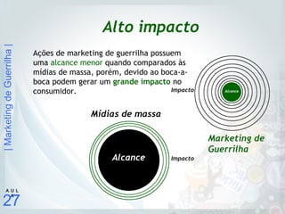|MarketingdeGuerrilha|
27
A U L
A
Ações de marketing de guerrilha possuem
uma alcance menor quando comparados às
mídias de massa, porém, devido ao boca-a-
boca podem gerar um grande impacto no
consumidor.
Alto impacto
 
