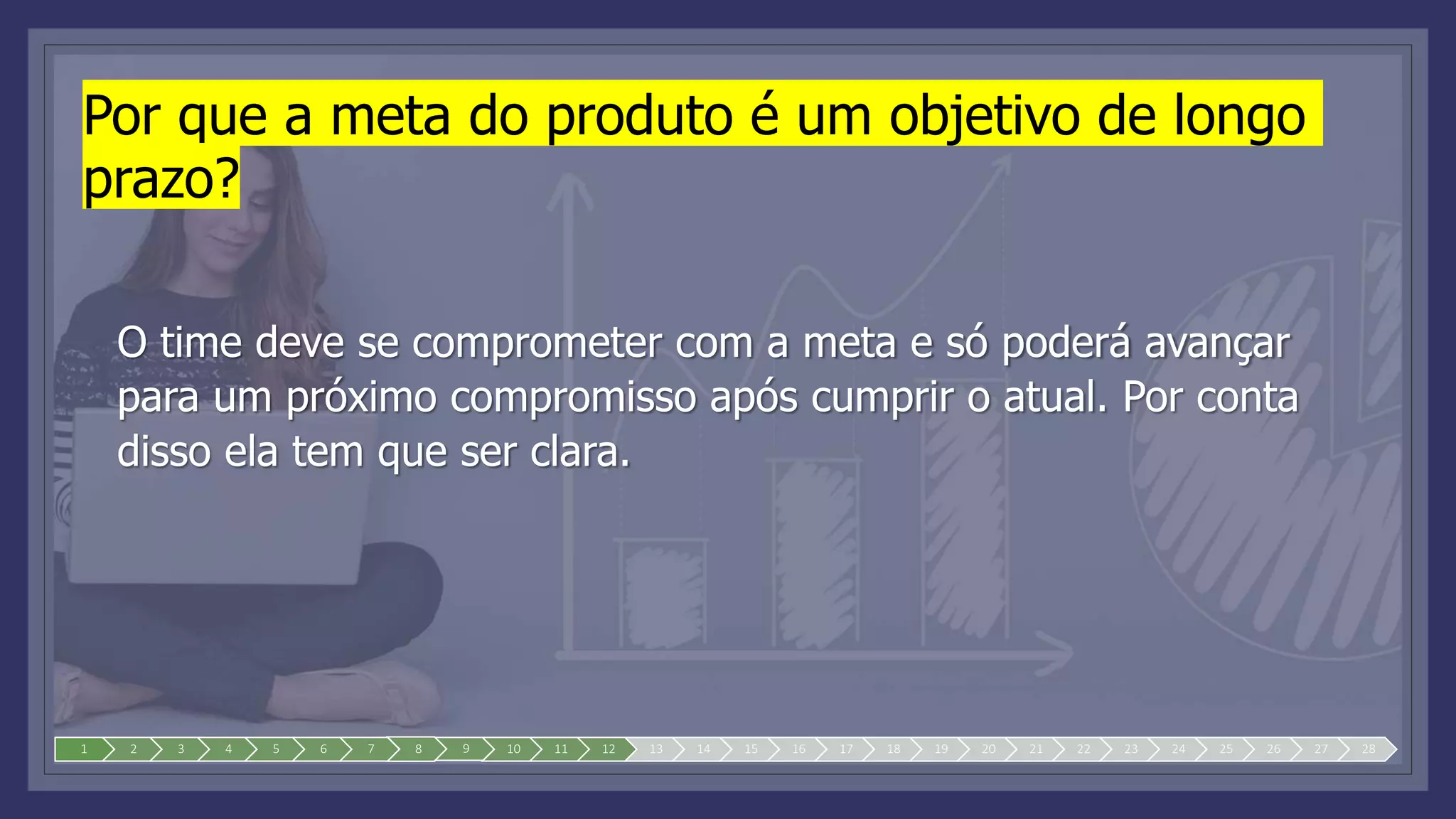 Por que a meta do produto é um objetivo de longo
prazo?
O time deve se comprometer com a meta e só poderá avançar
para um próximo compromisso após cumprir o atual. Por conta
disso ela tem que ser clara.
1 2 3 4 5 6 7 8 9 10 11 12 13 14 15 16 17 18 19 20 21 22 23 24 25 26 27 28
 