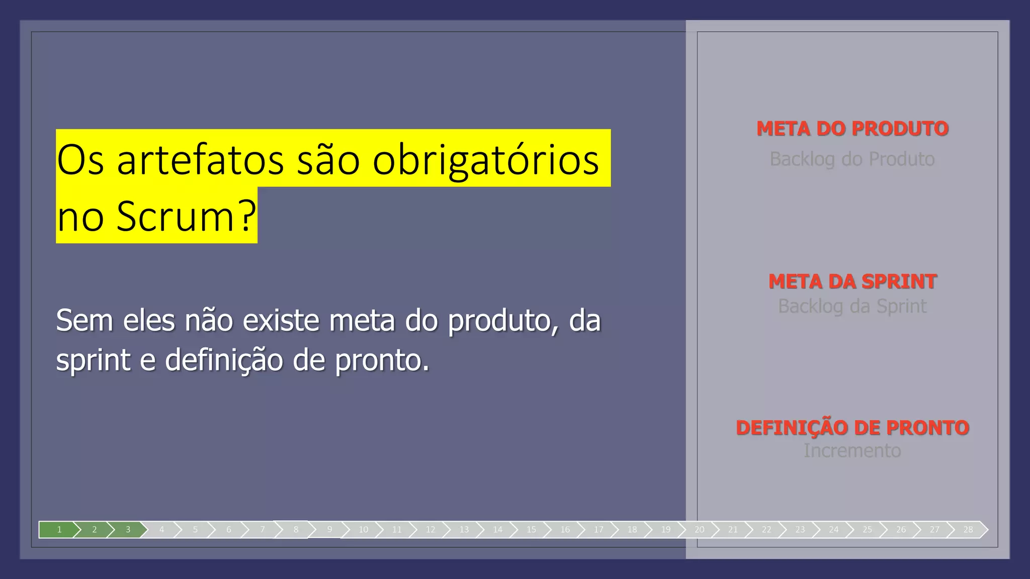 Os artefatos são obrigatórios
no Scrum?
Sem eles não existe meta do produto, da
sprint e definição de pronto.
1 2 3 4 5 6 7 8 9 10 11 12 13 14 15 16 17 18 19 20 21 22 23 24 25 26 27 28
META DO PRODUTO
META DA SPRINT
DEFINIÇÃO DE PRONTO
Backlog do Produto
Backlog da Sprint
Incremento
 