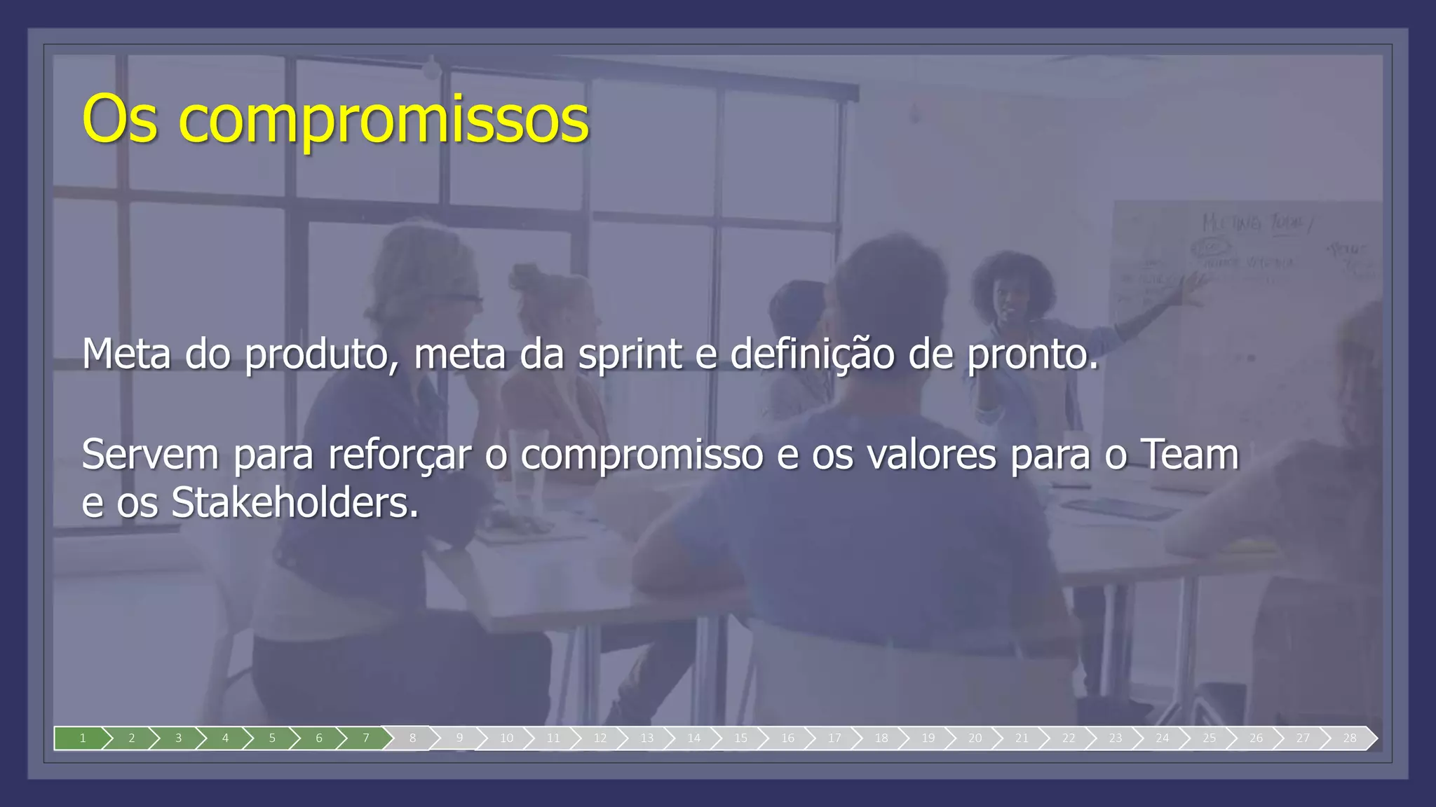 Os compromissos
Meta do produto, meta da sprint e definição de pronto.
Servem para reforçar o compromisso e os valores para o Team
e os Stakeholders.
1 2 3 4 5 6 7 8 9 10 11 12 13 14 15 16 17 18 19 20 21 22 23 24 25 26 27 28
 