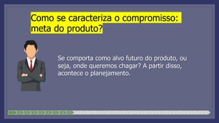 Como se caracteriza o compromisso:
meta do produto?
Se comporta como alvo futuro do produto, ou
seja, onde queremos chagar? A partir disso,
acontece o planejamento.
1 2 3 4 5 6 7 8 9 10 11 12 13 14 15 16 17 18 19 20 21 22 23 24 25 26 27 28
 