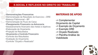 E-SOCIAL E REFLEXOS NO DIREITO DO TRABALHO
•Demonstrações Financeiras
•Demonstração de Resultado do Exercício – DRE
•Balanço Patrimonial – BP
•Demonstração de Fluxo de Caixa
•Planejamento Financeiro na Advocacia
•Desdobramento financeiro das metas e objetivos
•Elaboração de Orçamento
•Projeção de Resultados
•Orçamento e Controle Financeiro
•Controle dos Resultados
•Avaliação do Orçamento
•Controle “Orçado x Realizado”
MATERIAIS DE APOIO
-> Complementar
Orçamento de Capital
-> Exemplo de Orçamento
-> Exemplo DRE
-> Orçado Realizado
-> Planilha Análise de
Viabilidade
 