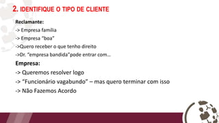 2. IDENTIFIQUE O TIPO DE CLIENTE
Reclamante:
-> Empresa família
-> Empresa “boa”
->Quero receber o que tenho direito
->Dr. “empresa bandida”pode entrar com…
Empresa:
-> Queremos resolver logo
-> “Funcionário vagabundo” – mas quero terminar com isso
-> Não Fazemos Acordo
 