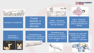 Dorsal ou recubente
Fowler -
deitado e
cabeceira
elevada
SIMs - decúbito
lateral D ou E com
pernas fletidas
Genu -Peitoral-
joelhos apoiados e
peitos apoiados de
dorsal
Litotomia =
ginecológica
Trendelemburg -
dorsal com membros
inferiores elevados
Trendelemburg
reversa ou proclive -
dorsal com a cabeça
mais elevada que o
MI
Posição de Jakkniff -
dorsal com mesa
específica para
cirurgia = canivete
 