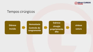 Tempos cirúrgicos
Diérese
Incisão
Hemostasia
Controle do
sangramento
Exérese
cirurgia
propriamente
dita
síntese
sutura
 