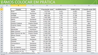 VAMOS COLOCAR EM PRÁTICA
 