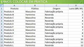 VAMOS COLOCAR EM PRÁTICA
 