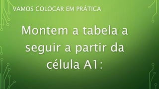 VAMOS COLOCAR EM PRÁTICA
Montem a tabela a
seguir a partir da
célula A1:
 
