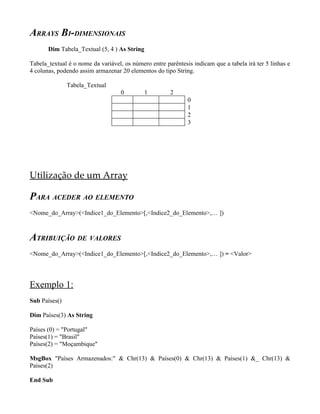 ARRAYS BI-DIMENSIONAIS
Dim Tabela_Textual (5, 4 ) As String
Tabela_textual é o nome da variável, os número entre parêntesis indicam que a tabela irá ter 5 linhas e
4 colunas, podendo assim armazenar 20 elementos do tipo String.
Tabela_Textual
0 1 2
0
1
2
3
Utilização de um Array
PARA ACEDER AO ELEMENTO
<Nome_do_Array>(<Indice1_do_Elemento>[,<Indice2_do_Elemento>,… ])
ATRIBUIÇÃO DE VALORES
<Nome_do_Array>(<Indice1_do_Elemento>[,<Indice2_do_Elemento>,… ]) = <Valor>
Exemplo 1:
Sub Países()
Dim Países(3) As String
Países (0) = "Portugal"
Países(1) = "Brasil"
Países(2) = "Moçambique"
MsgBox "Países Armazenados:" & Chr(13) & Países(0) & Chr(13) & Países(1) &_ Chr(13) &
Países(2)
End Sub
 