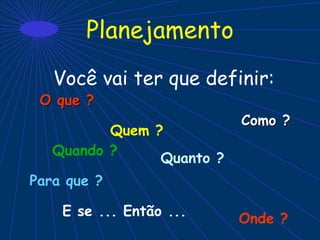 Planejamento
Você vai ter que definir:
O que ?
Como ?
Quem ?
Quando ?
Quanto ?
Para que ?
Onde ?
E se ... Então ...
 