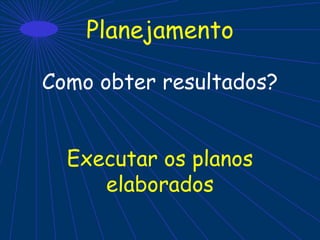Planejamento
Como obter resultados?
Executar os planos
elaborados
 