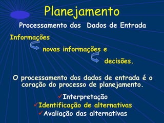 Planejamento
Processamento dos Dados de Entrada
Informações
novas informações e
decisões.
O processamento dos dados de entrada é o
coração do processo de planejamento.
Interpretação
Identificação de alternativas
Avaliação das alternativas
 