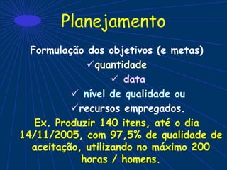 Planejamento
Formulação dos objetivos (e metas)
quantidade
 data
 nível de qualidade ou
recursos empregados.
Ex. Produzir 140 itens, até o dia
14/11/2005, com 97,5% de qualidade de
aceitação, utilizando no máximo 200
horas / homens.
 