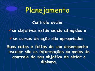 Planejamento
Controle avalia
se objetivos estão sendo atingidos e
se cursos de ação são apropriados.
Suas notas e faltas de seu desempenho
escolar são as informações ou meios de
controle de seu objetivo de obter o
diploma.
 