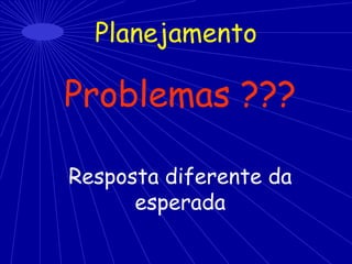 Planejamento
Problemas ???
Resposta diferente da
esperada
 