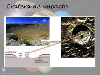 Cratera de impacto
 