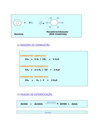 Cl          Cl
                         LUZ
          +   3Cl2                  Cl æ                  æ Cl
                         D

                                         Cl          Cl

                                     Hexaclorocicloexano
Benzeno                                (BHC-Inseticida)




  c) REAÇÕES DE COMBUSTÃO




    COMBUSTÃO COMPLETA:
          CH4   +    2 O2 ‡ CO2          +      2 H2O


    COMBUSTÃO INCOMPLETA:
          CH4   +    3/2 O2 ‡ CO          +      2 H2O


    COMBUSTÃO INCOMPLETA:
          CH4   +     O2 ‡     C     +         2 H2O




  d) REAÇÃO DE ESTERIFICAÇÃO


                                     esterificação
    ÁCIDO       +    ÁLCOOL                                ÉSTER +   ÁGUA



                                   hidrólise
 