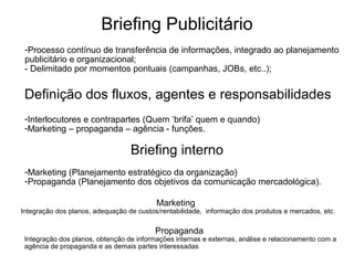 Briefing Publicitário Processo contínuo de transferência de informações, integrado ao planejamento publicitário e organizacional; - Delimitado por momentos pontuais (campanhas, JOBs, etc..); Interlocutores e contrapartes (Quem ‘brifa’ quem e quando)‏ Marketing – propaganda – agência - funções. Marketing (Planejamento estratégico da organização)‏ Propaganda (Planejamento dos objetivos da comunicação mercadológica). Marketing  Integração dos planos, adequação de custos/rentabilidade,  informação dos produtos e mercados, etc. Propaganda  Integração dos planos, obtenção de informações internas e externas, análise e relacionamento com a agência de propaganda e as demais partes interessadas Definição dos fluxos, agentes e responsabilidades Briefing interno 