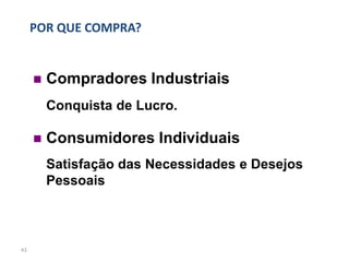 POR QUE COMPRA?


        Compradores Industriais
         Conquista de Lucro.

        Consumidores Individuais
         Satisfação das Necessidades e Desejos
         Pessoais



43
 