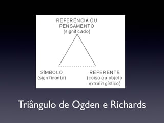 Triângulo de Ogden e Richards

 