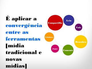 |Revoluçãodigital|
23
A U L
A
É aplicar a
convergência
entre as
ferramentas
[mídia
tradicional e
novas
mídias]
Leia
Compartilhe
Fale
Jogue
Descubra
Colabore
Comente
 