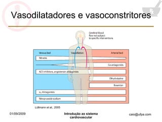 Vasodilatadores e vasoconstritores Lüllmann et al., 2005 