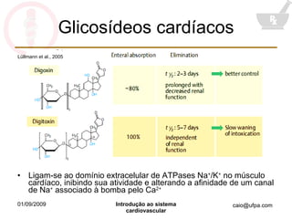 Glicosídeos cardíacos Ligam-se ao domínio extracelular de ATPases Na + /K +  no músculo cardíaco, inibindo sua atividade e alterando a afinidade de um canal de Na +  associado à bomba pelo Ca 2+ Lüllmann et al., 2005 