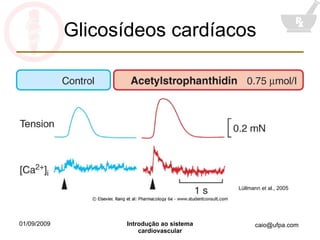 Glicosídeos cardíacos Lüllmann et al., 2005 