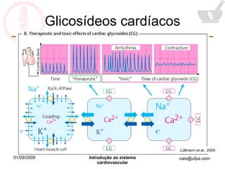 Glicosídeos cardíacos Lüllmann et al., 2005 