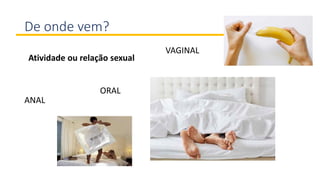 De onde vem?
ANAL
Atividade ou relação sexual
ORAL
VAGINAL
 