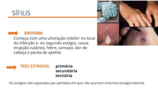 SÍFILIS
Começa com uma ulceração indolor no local
da infecção e, no segundo estágio, causa
erupção cutânea, febre, cansaço, dor de
cabeça e perda de apetite
SINTOMA
TRÊS ESTÁGIOS: primária
secundária
terciária
Os estágios são separados por períodos em que não ocorrem sintomas (estágio latente).
 