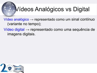 Vídeos Analógicos vs Digital
Vídeo analógico → representado como um sinal contínuo
(variante no tempo);
Vídeo digital → representado como uma sequência de
imagens digitais.
 