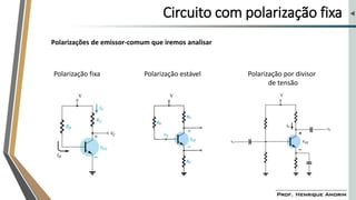 Circuito com polarização fixa
Polarização fixa Polarização estável Polarização por divisor
de tensão
Polarizações de emissor-comum que iremos analisar
 