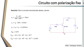 Circuito com polarização fixa
Exercício: Para o circuito transistorado abaixo, calcule:
𝑖𝐵 =
5 − 0,7
100 ⋅ 100−3
= 43𝜇𝐴
𝑖𝐶 = 𝑖𝐵 ⋅ 100 = 4,3𝑚𝐴
𝑖𝐸 = 𝑖𝐵 + 𝑖𝐶 = 4,343𝑚𝐴
𝑉𝐵𝐸 = 0,7𝑉
𝑉𝐶𝐸 − 12 + 2,2 ⋅ 103
⋅ 4,3 ⋅ 10−3
𝑉𝐶𝐸 = 12 − 2,2 ⋅ 103
⋅ 4,3 ⋅ 10−3
= 2,54𝑉
 