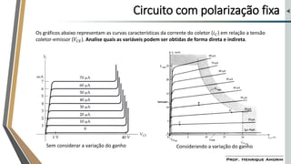 Circuito com polarização fixa
Sem considerar a variação do ganho Considerando a variação do ganho
Os gráficos abaixo representam as curvas características da corrente do coletor (𝑖𝐶) em relação a tensão
coletor-emissor (𝑉𝐶𝐸). Analise quais as variáveis podem ser obtidas de forma direta e indireta.
 