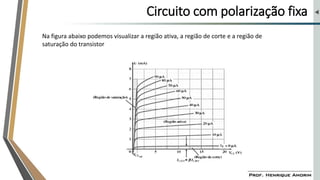 Circuito com polarização fixa
Na figura abaixo podemos visualizar a região ativa, a região de corte e a região de
saturação do transistor
 