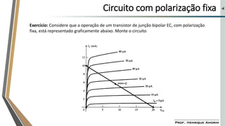 Circuito com polarização fixa
Exercício: Considere que a operação de um transistor de junção bipolar EC, com polarização
fixa, está representado graficamente abaixo. Monte o circuito
 