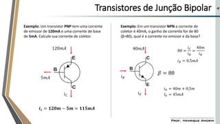 Transistores de Junção Bipolar
Exemplo: Um transistor PNP tem uma corrente
de emissor de 120mA e uma corrente de base
de 5mA. Calcule sua corrente de coletor.
Exemplo: Em um transistor NPN a corrente de
coletor é 40mA, o ganho de corrente for de 80
(β=80), qual é a corrente no emissor e da base?
120𝑚𝐴
𝑖𝐶
5𝑚𝐴
𝛽 = 80
40𝑚𝐴
𝑖𝐵
𝑖𝐸
𝒊𝒄 = 𝟏𝟐𝟎𝒎 − 𝟓𝒎 = 𝟏𝟏𝟓𝒎𝑨
80 =
𝑖𝐶
𝑖𝐵
=
40𝑚
𝑖𝐵
𝑖𝐵 = 0,5𝑚𝐴
𝑖𝐸 = 40𝑚 + 0,5𝑚
𝐼𝐸 = 45𝑚𝐴
 