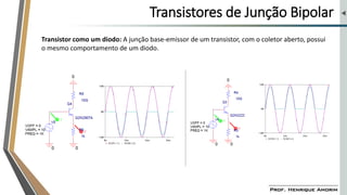Transistores de Junção Bipolar
Transistor como um diodo: A junção base-emissor de um transistor, com o coletor aberto, possui
o mesmo comportamento de um diodo.
 