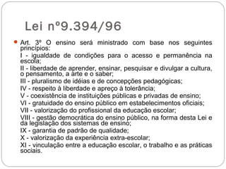 Lei nº9.394/96
 Art. 3º O ensino será ministrado com base nos seguintes
princípios:
I - igualdade de condições para o acesso e permanência na
escola;
II - liberdade de aprender, ensinar, pesquisar e divulgar a cultura,
o pensamento, a arte e o saber;
III - pluralismo de idéias e de concepções pedagógicas;
IV - respeito à liberdade e apreço à tolerância;
V - coexistência de instituições públicas e privadas de ensino;
VI - gratuidade do ensino público em estabelecimentos oficiais;
VII - valorização do profissional da educação escolar;
VIII - gestão democrática do ensino público, na forma desta Lei e
da legislação dos sistemas de ensino;
IX - garantia de padrão de qualidade;
X - valorização da experiência extra-escolar;
XI - vinculação entre a educação escolar, o trabalho e as práticas
sociais.
 
