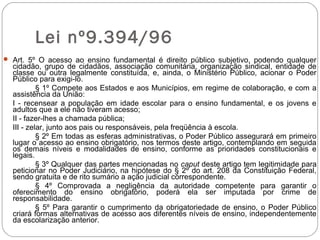 Lei nº9.394/96
 Art. 5º O acesso ao ensino fundamental é direito público subjetivo, podendo qualquer
cidadão, grupo de cidadãos, associação comunitária, organização sindical, entidade de
classe ou outra legalmente constituída, e, ainda, o Ministério Público, acionar o Poder
Público para exigi-lo.
§ 1º Compete aos Estados e aos Municípios, em regime de colaboração, e com a
assistência da União:
I - recensear a população em idade escolar para o ensino fundamental, e os jovens e
adultos que a ele não tiveram acesso;
II - fazer-lhes a chamada pública;
III - zelar, junto aos pais ou responsáveis, pela freqüência à escola.
§ 2º Em todas as esferas administrativas, o Poder Público assegurará em primeiro
lugar o acesso ao ensino obrigatório, nos termos deste artigo, contemplando em seguida
os demais níveis e modalidades de ensino, conforme as prioridades constitucionais e
legais.
§ 3º Qualquer das partes mencionadas no caput deste artigo tem legitimidade para
peticionar no Poder Judiciário, na hipótese do § 2º do art. 208 da Constituição Federal,
sendo gratuita e de rito sumário a ação judicial correspondente.
§ 4º Comprovada a negligência da autoridade competente para garantir o
oferecimento do ensino obrigatório, poderá ela ser imputada por crime de
responsabilidade.
§ 5º Para garantir o cumprimento da obrigatoriedade de ensino, o Poder Público
criará formas alternativas de acesso aos diferentes níveis de ensino, independentemente
da escolarização anterior.
 