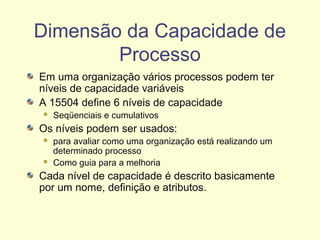 Dimensão da Capacidade de
Processo
Em uma organização vários processos podem ter
níveis de capacidade variáveis
A 15504 define 6 níveis de capacidade
 Seqüenciais e cumulativos
Os níveis podem ser usados:
 para avaliar como uma organização está realizando um
determinado processo
 Como guia para a melhoria
Cada nível de capacidade é descrito basicamente
por um nome, definição e atributos.
 