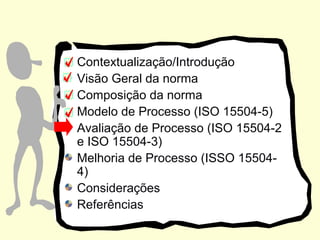 Contextualização/Introdução
Visão Geral da norma
Composição da norma
Modelo de Processo (ISO 15504-5)
Avaliação de Processo (ISO 15504-2
e ISO 15504-3)
Melhoria de Processo (ISSO 15504-
4)
Considerações
Referências
 