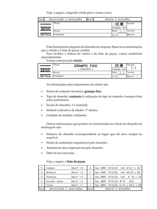 A U L A       Veja, a seguir, a legenda criada para o nosso curso.


24

              É fácil interpretar a legenda do desenho de conjunto. Basta ler as informações
          que o rótulo e a lista de peças contêm.
              Para facilitar a leitura do rótulo e da lista de peças, vamos analisá-los
          separadamente.
              Vamos começar pelo rótulorótulo.




              As informações mais importantes do rótulo são:

          ·   Nome do conjunto mecânico: grampo fixo
                                                fixo.
          ·   Tipo de desenho: conjunto (a indicação do tipo de desenho é sempre feita
              entre parênteses).
          ·   Escala do desenho: 1:1 (natural).
          ·   Símbolo indicativo de diedro: 1º diedro.
          ·   Unidade de medida: milímetro.

             Outras informações que podem ser encontradas no rótulo do desenho de
          montagem são:

          ·   Número do desenho (correspondente ao lugar que ele deve ocupar no
              arquivo).
          ·   Nome da instituição responsável pelo desenho.
          ·   Assinaturas dos responsáveis pelo desenho.
          ·   Data da sua execução.

              Veja, a seguir, a lista de peças
                                         peças.
 