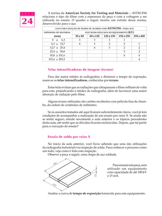 A U L A        A norma da American Society for Testing and Materials – ASTM E94
          relaciona o tipo de filme com a espessura da peça e com a voltagem a ser

24        utilizada no ensaio. O quadro a seguir mostra um extrato dessa norma,
          desenvolvido para o aço.
                    GUIA PARA SELEÇÃO DE FILMES DE ACORDO COMASTM E94 - PARA AÇO
           ESPESSURA DO MATERIAL            VOLTAGEM APLICADA NO EQUIPAMENTO (kV)

                  (mm)              50 a 80    80 a 120   120 a 150 150 a 250 250 a 400
                 03 a 006,3            3           3          3          1
                6,3 a 012,7            4           3          2          2        1
               12,7 a 025,4                        4          3          2        2
               25,4 a 050,8                                              3        2
               50,8 a 101,6                                              4        4
              101,6 a 203,2                                                       4


              Telas intensificadoras de imagem (écrans)

             Para dar maior nitidez às radiografias e diminuir o tempo de exposição,
          usam-se as telas intensificadoras, conhecidas por écrans.

              Estas telas evitam que as radiações que ultrapassam o filme reflitam de volta
          para este, prejudicando a nitidez da radiografia, além de favorecer uma maior
          absorção de radiação pelo filme.

              Alguns écrans utilizados são cartões recobertos com película fina de chum-
          bo, da ordem de centésimo de milímetro.

              Se os assuntos tratados até aqui ficaram suficientemente claros, você já tem
          condições de acompanhar a realização de um ensaio por raios X. Se ainda não
          se sentir seguro, estude novamente a aula anterior e os tópicos precedentes
          desta aula, até sentir que as dúvidas ficaram esclarecidas. Depois, que tal partir
          para a execução do ensaio?


              Ensaio de solda por raios X

              No início da aula anterior, você ficou sabendo que uma das utilizações
          da radiografia industrial é na inspeção de solda. Para conhecer o processo como
          um todo, veja como é feita esta inspeção.
              Observe a peça a seguir, uma chapa de aço soldada.


                                                                    Para ensaiar esta peça, será
                                                                utilizado um equipamento
                                                                com capacidade de até 100 kV
                                                                e 15 mA.




              Analise a curva de tempo de exposição fornecida para este equipamento.
 