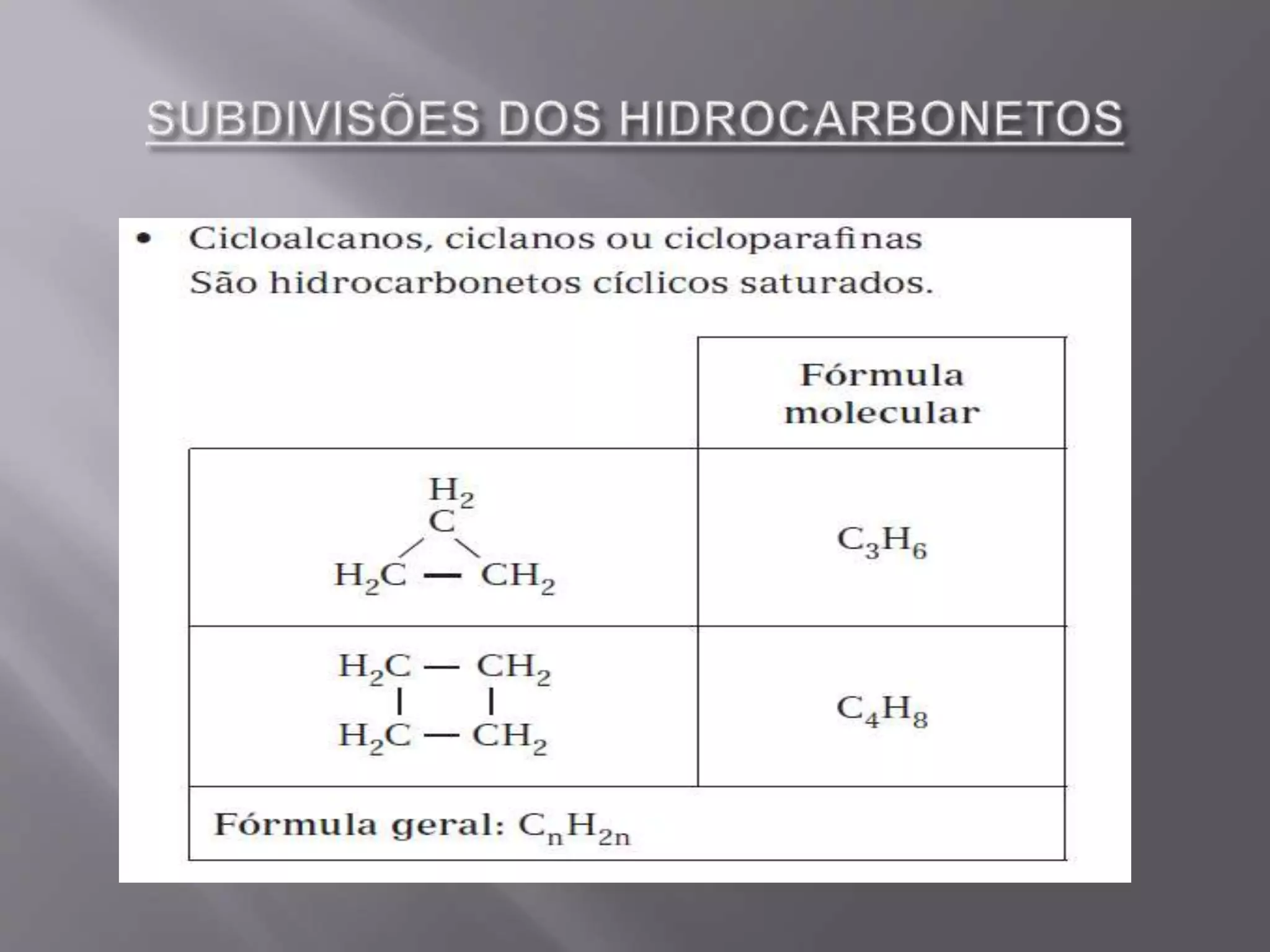 Aula 24 nomenclatura dos hidrocarbonetos - 2º ano | PPT