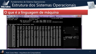 Fundamentos de Sistema Operacionais

Estrutura dos Sistemas Operacionais

O que é a linguagem de máquina

Prof. Cicero Maia – Arquitetura de Computadores

10

 