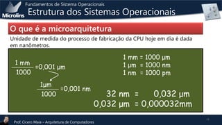 Fundamentos de Sistema Operacionais

Estrutura dos Sistemas Operacionais

O que é a microarquitetura
Unidade de medida do processo de fabricação da CPU hoje em dia é dada
em nanômetros.

1 mm = 1000 μm
1 μm = 1000 nm
1 nm = 1000 pm

1 mm
=0,001 μm
1000
1μm
=0,001 nm
1000

32 nm =
0,032 μm
0,032 μm = 0,000032mm

Prof. Cicero Maia – Arquitetura de Computadores

13

 